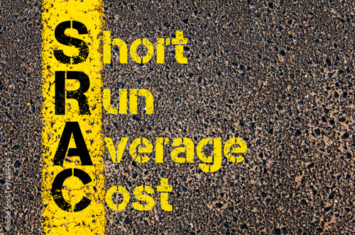 Accounting Business Acronym SRAC Short Run Average Cost