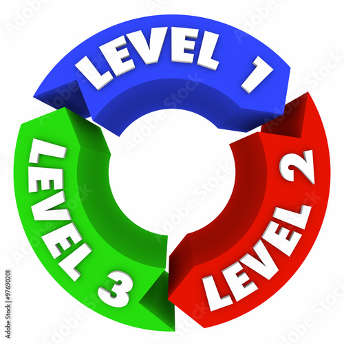 Vászonkép Level 1 2 3 Rising Up Top Tier Placement Cycle
