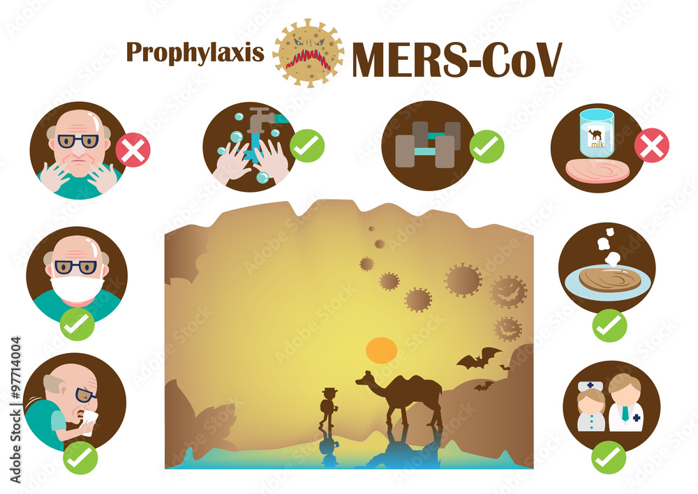 Illustration old man and how serious contagious diseases mers-cov. infographic That are easy to understand Vector format