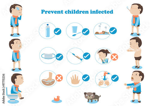 prevent children infected.Sick boy and prevent children infected Infographic.vector illustration cartoon