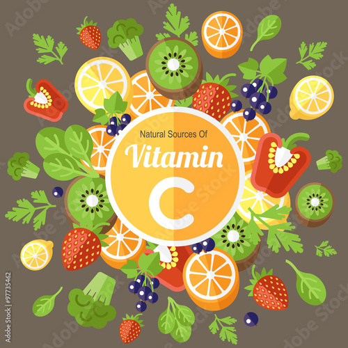 Vitamin c poster