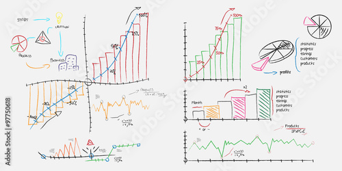 Business graphics statistics