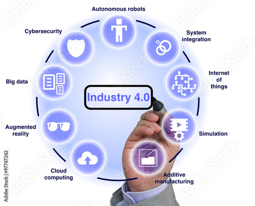 Industry 4.0 concept illustration infographic white