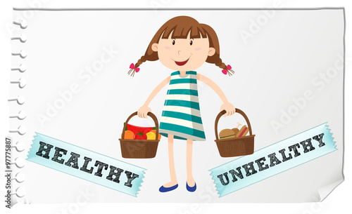 Basket with healthy and unhealthy food