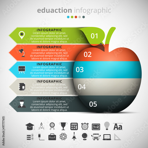 Education Infographic