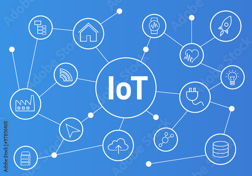 Internet of Things (IoT)