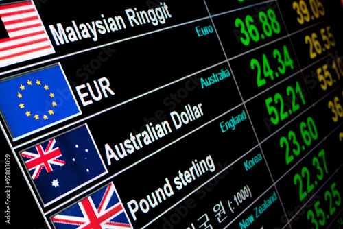 currency exchange rate on digital LED display board