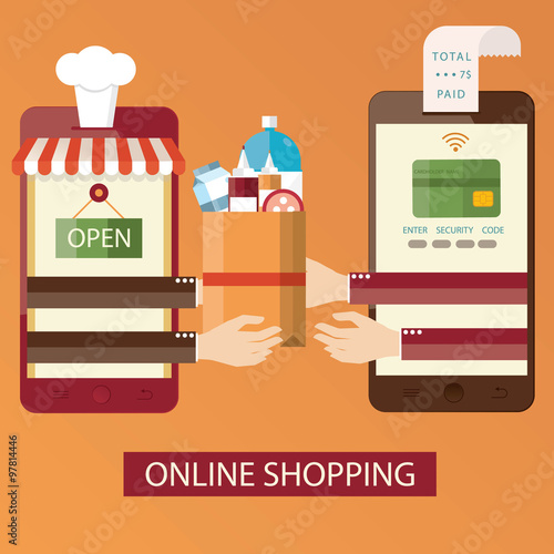 vector illustration of online shopping, online food delivery