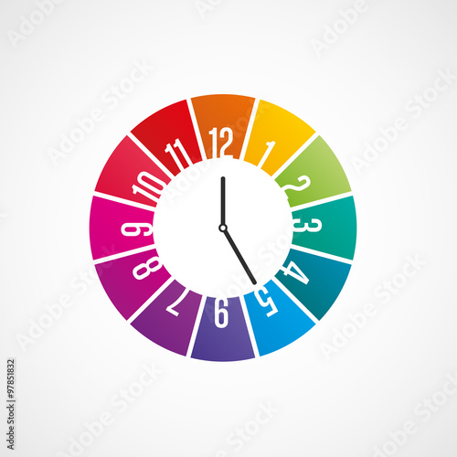 horloge