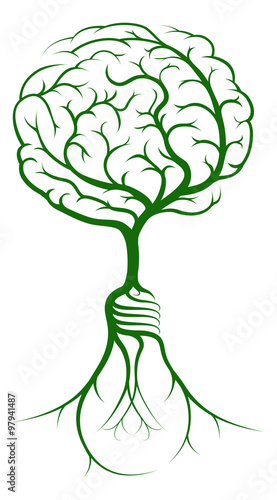 Brain branches light bulb r...