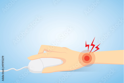 Wrist have pain from working with mouse of computer as wrong which any causes of office syndrome.