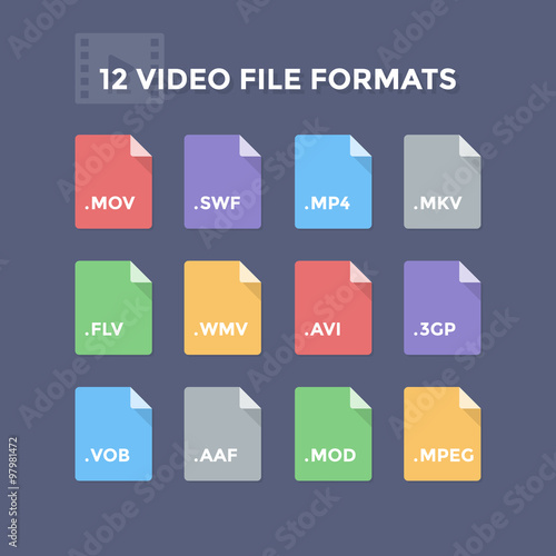 Video File Formats