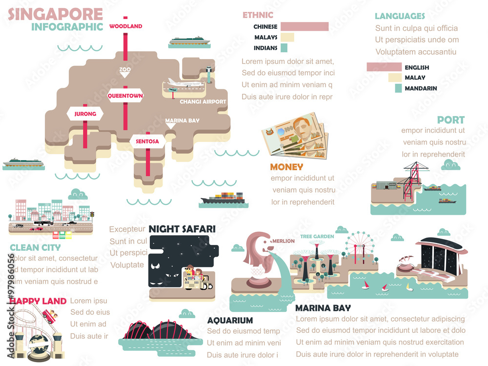 Obraz premium beautiful illustration info-graphic design of Singapore