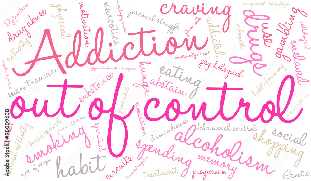 Out Of Control Word Cloud