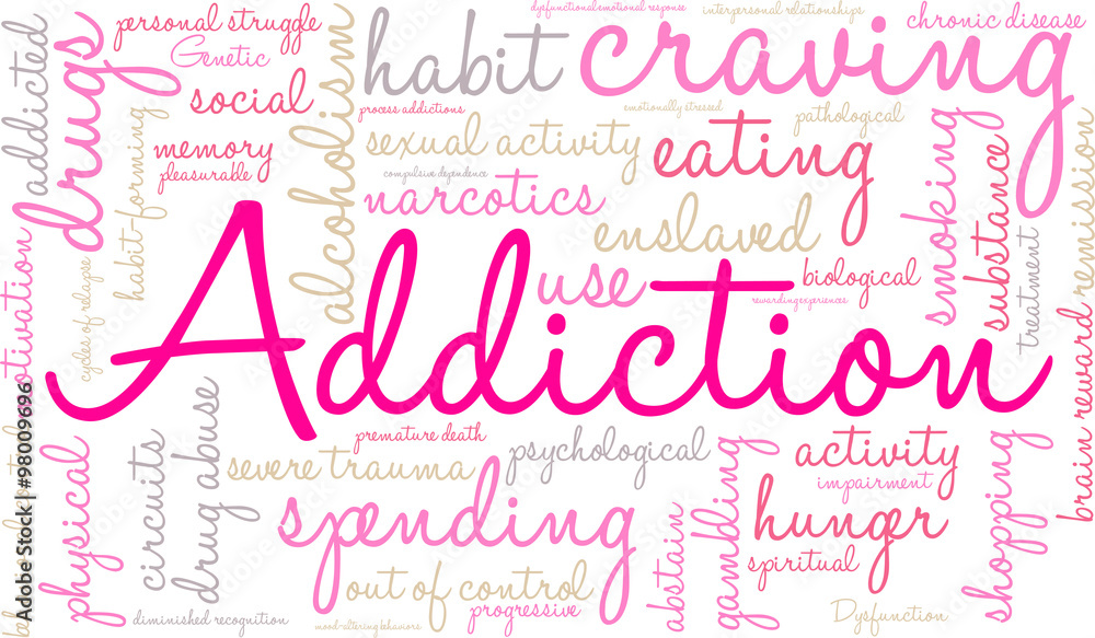Addiction Word Cloud