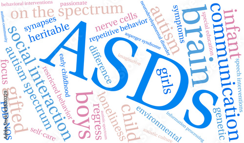 ASDs Word Cloud