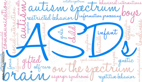 ASDs Word Cloud