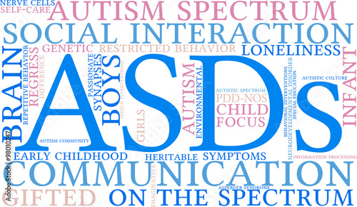ASDs Word Cloud
