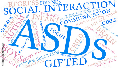 ASDs Word Cloud