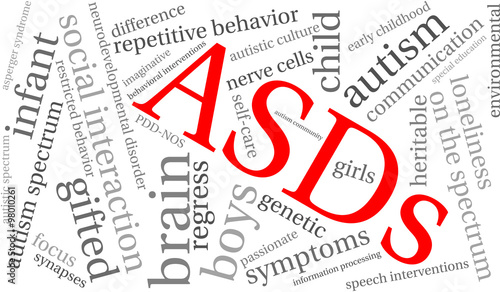 ASDs Word Cloud