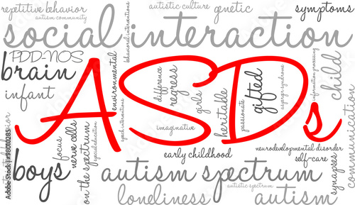 ASDs Word Cloud
