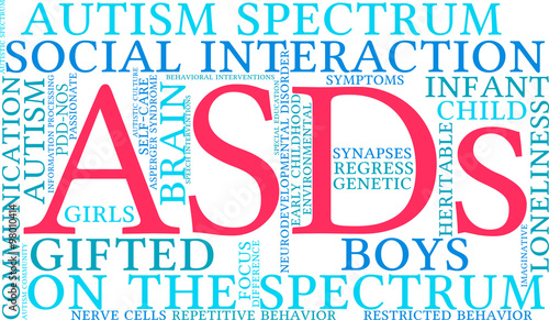 ASDs Word Cloud