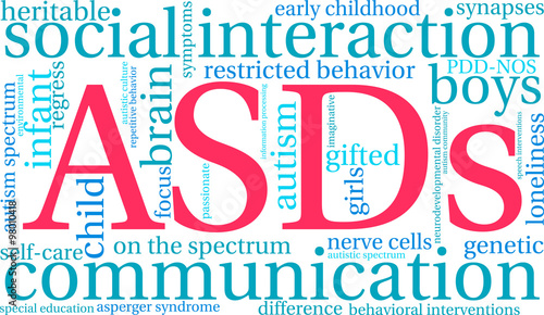 ASDs Word Cloud