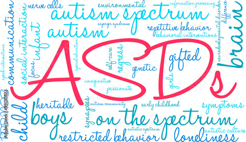 ASDs Word Cloud