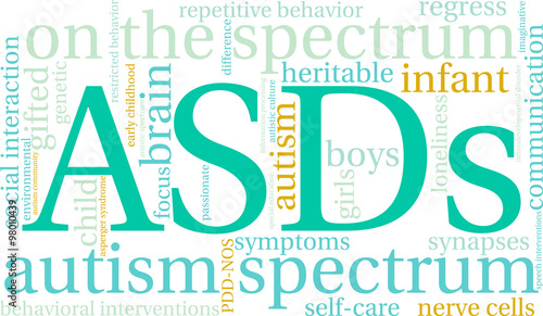 ASDs Word Cloud