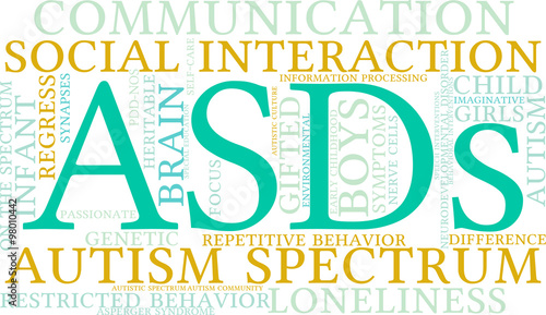 ASDs Word Cloud
