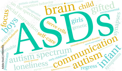 ASDs Word Cloud