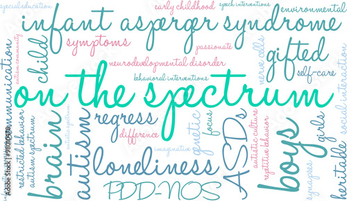 On The Spectrum Word Cloud