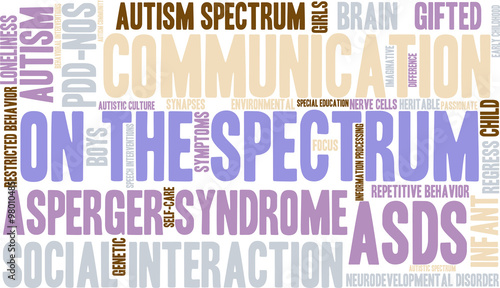 On The Spectrum Word Cloud