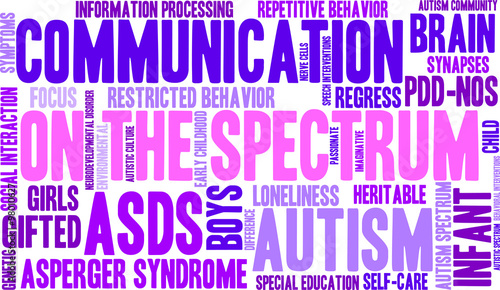 On The Spectrum Word Cloud