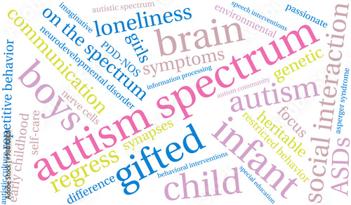 Autism Spectrum Word Cloud