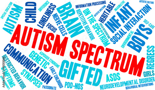 Autism Spectrum Word Cloud