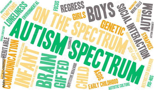 Autism Spectrum Word Cloud