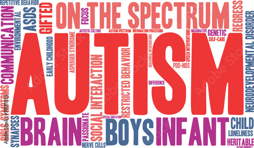 Autism Word Cloud
