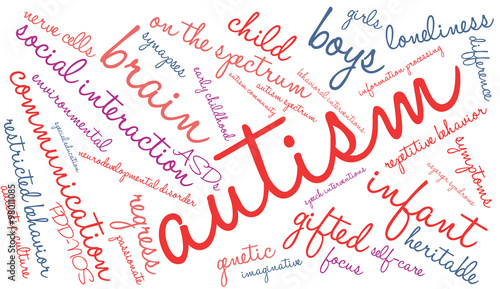 Autism Word Cloud