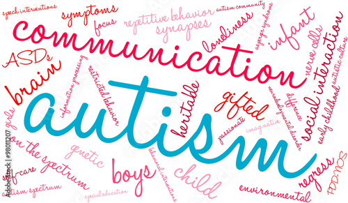 Autism Word Cloud