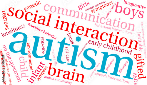 Autism Word Cloud
