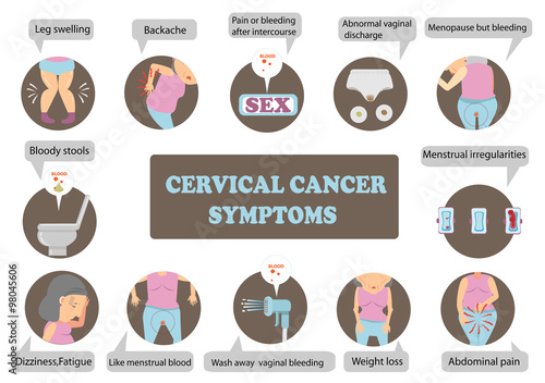 cervical cancer symptoms infographic.Vector illustration