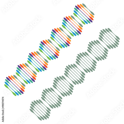 DNA genetisch