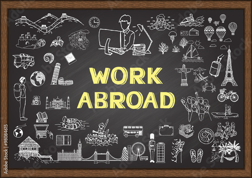 Hand drawn about work abroad on chalkboard