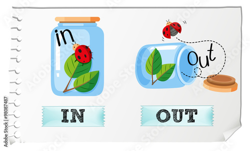Opposite adjectives in and out