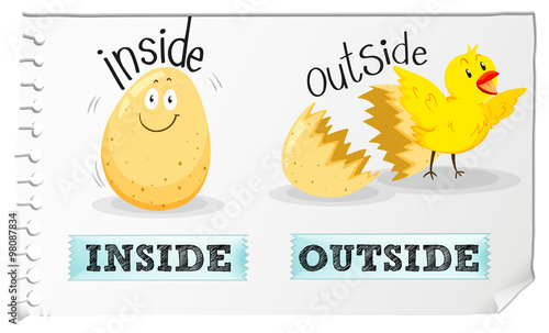 Opposite adjectives inside and outside