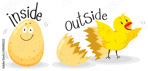 Opposite adjectives with inside and outside