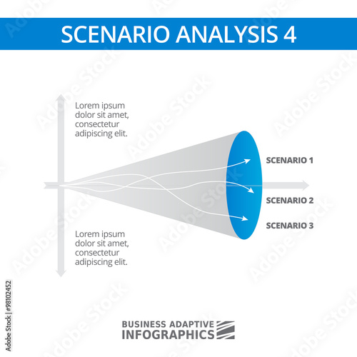 Scenario Analysis Diagram Template 4