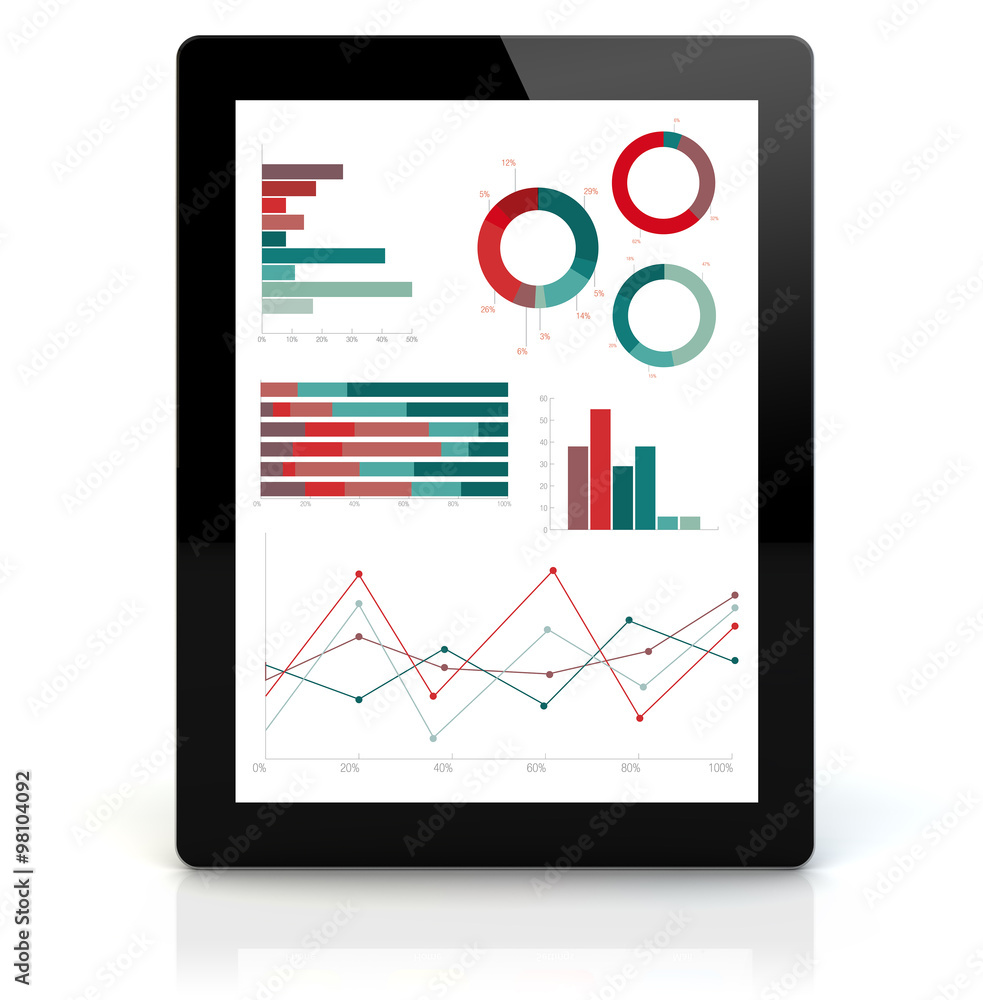 tablet pc financial graphs tablet pc financial graphs