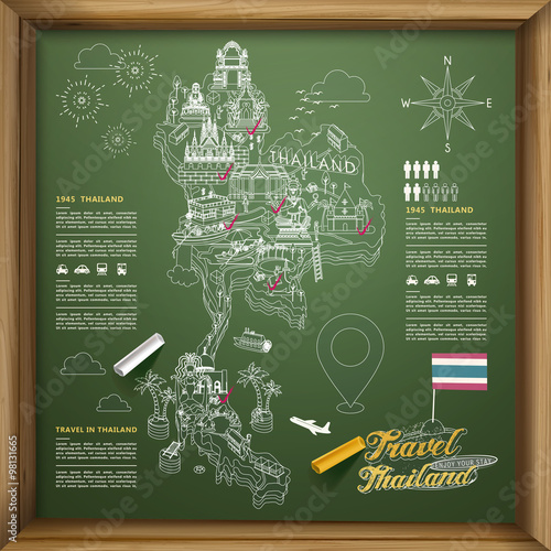 Thailand travel map